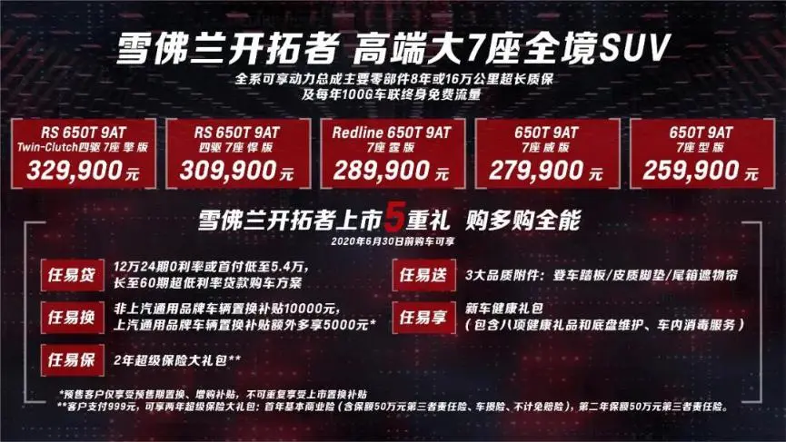 关于拓荒者客场获胜，展现全面实力的信息