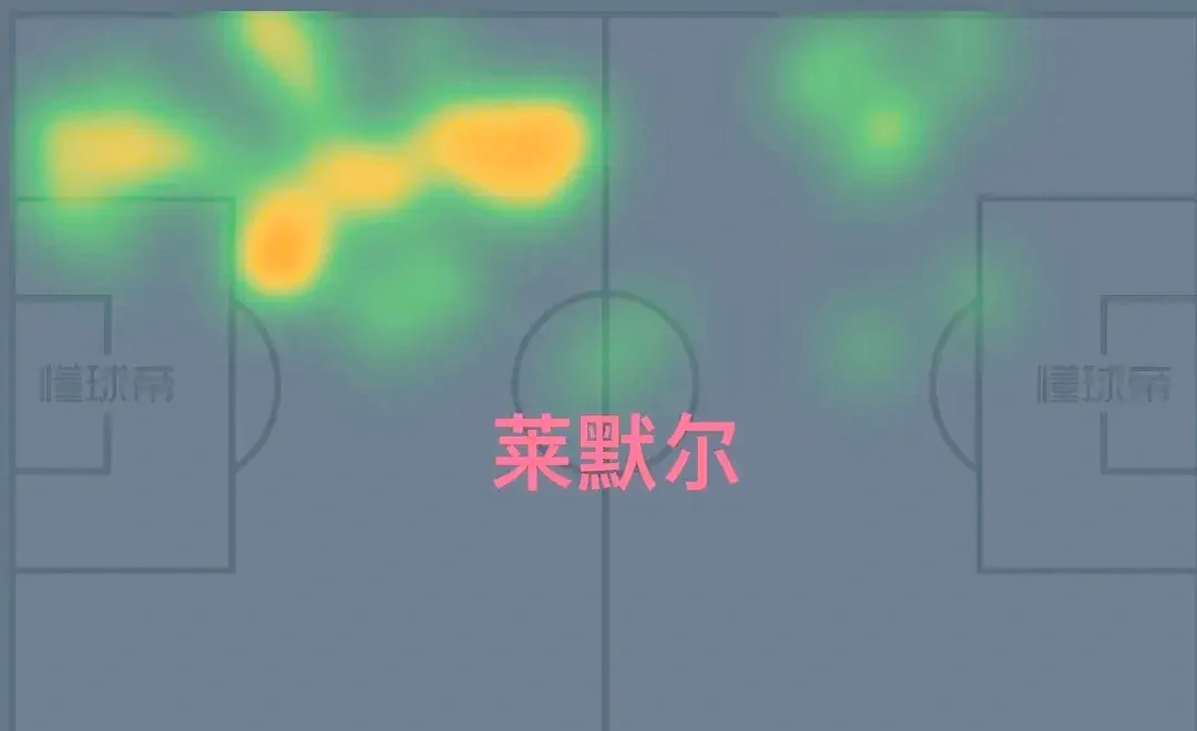 九游娱乐官方平台-包含拜仁慢热开局，下半场神奇逆转的词条